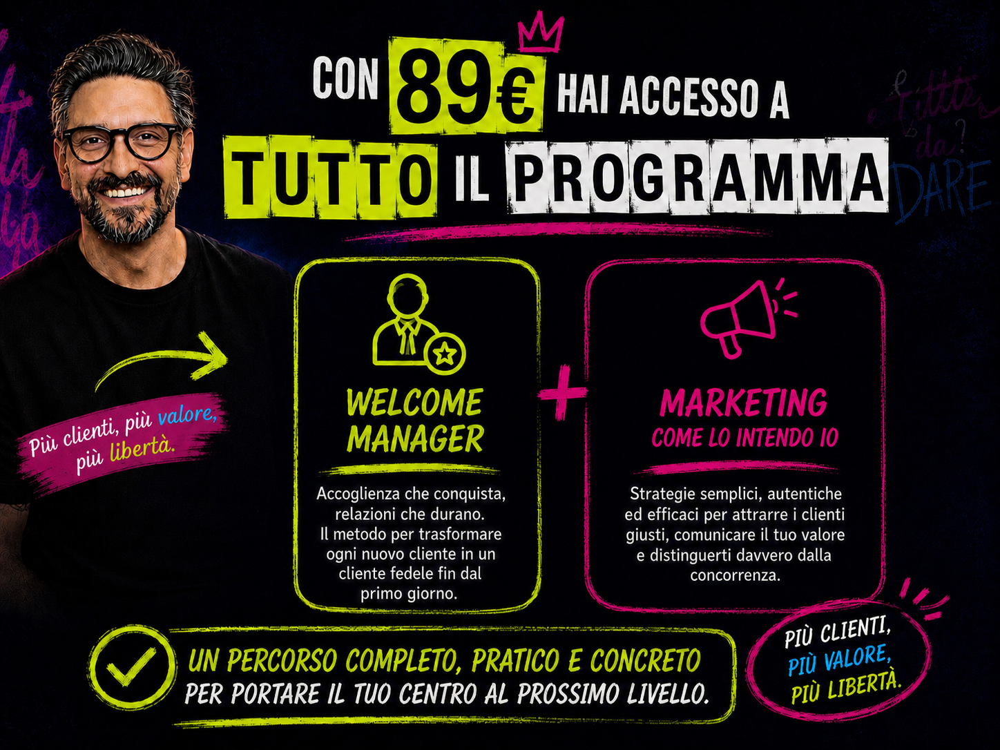 Con 89 euro hai accesso a tutto il programma Welcome Manager e Marketing
